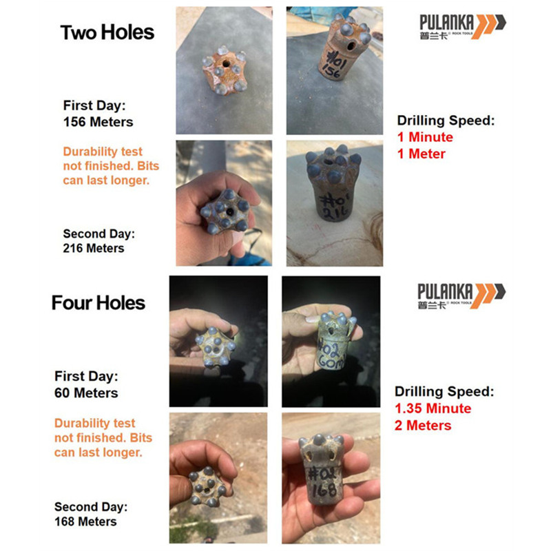 プランカテーパー接続ボタンビットテストレポート